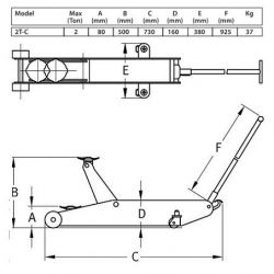 2T-C / 3T-C COMPAC DENMARK
